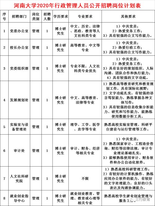 河南省内大学排名一览表