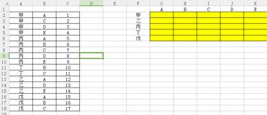 Excel公式设置：报价得分A=40-K×（有效价B-最低价C）/（最高价D-最低价C）(K=5)如何设置？