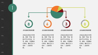 黑色商业项目策划方案PPT模板下载 PPT宝藏 