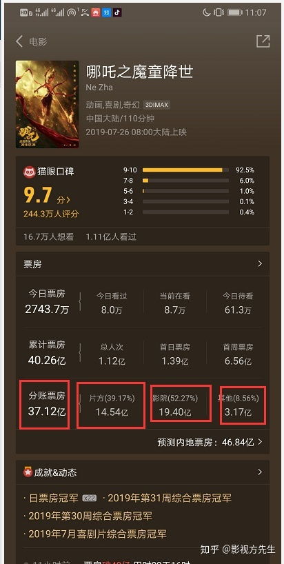 闲钱60万，如何投资理财?