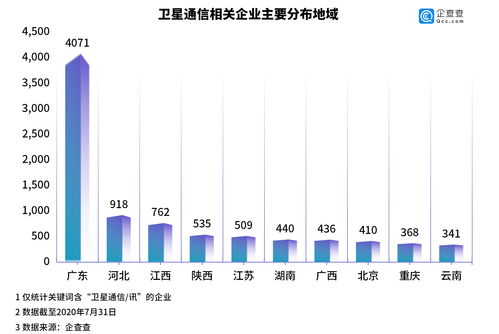 金开新能：上半年净利润增长至5.17亿元，同比增幅达38.72%