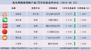 天津网-数字报刊