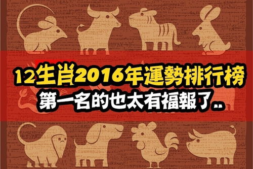 2016年十二生肖运势排行榜 