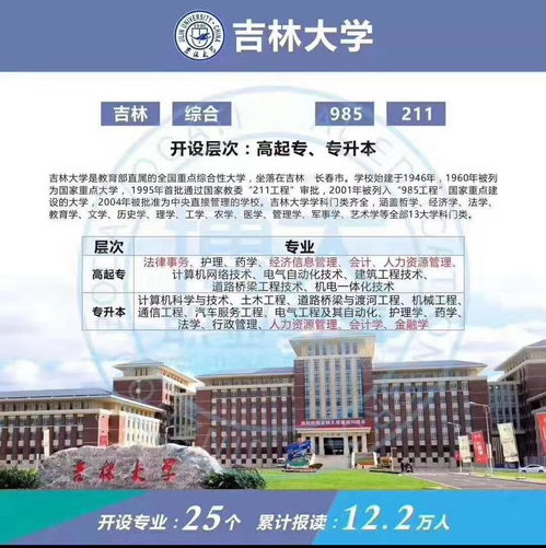 石家庄哪些专科学校好