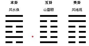 体用比和 周易断卦里面常常这么说 比和是什么意思啊 