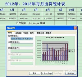 WPS软件柱状对比图怎么做 