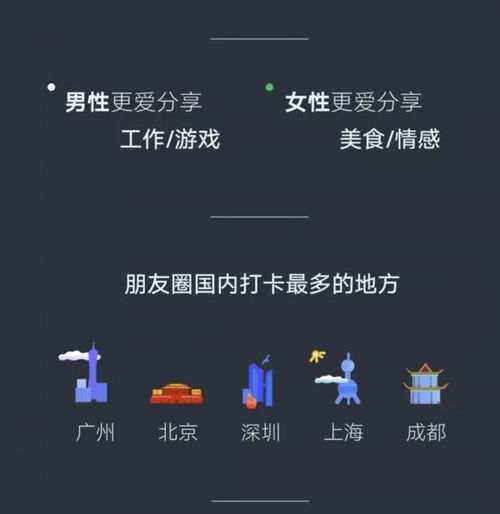 2019微信最火表情出炉 居然没有它