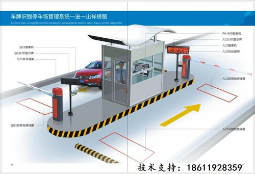 真地停车场管理系统,小区车牌识别系统闸机那家好?——真地