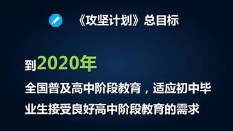 中央下达攻坚计划 2020年全国普及高中教育,毛入学率要达到90 以上 