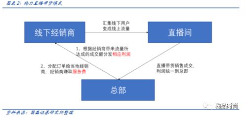 碧桂园是格力旗下的产业吗?