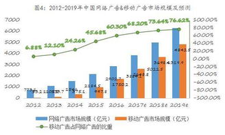 JN江南·(中国)体育官方网站|最好的索尼手机-Xperia 1详细评测(图4)