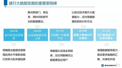 有谁知道湖北建行各县级支行柜员待遇吗？ 大致的具体数值