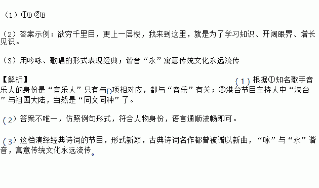 综合性学习2018年新年伊始.一档演绎经典诗词的节目 走进公众视野.同学们为此开展了语文课外学习活动.以下是同学们整理的材料.请你根据要求.完成题.在这个舞台上 