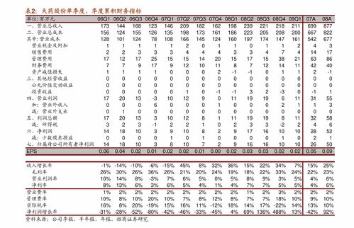 股票是哪一年引进中国的