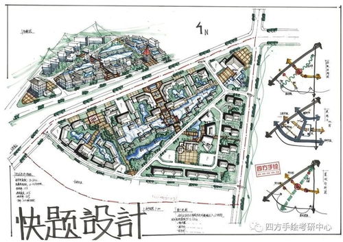 有哪些大学招城乡规划研究生专业