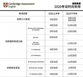 广州雅思考试,广州雅思考点