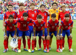 世界杯抽签 日本队出线稳了 韩国 伊朗的小组形势非常凶险