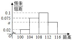 投标问题，有9个区间，6个系数，这9个区间涵盖在6个系数中，怎样选择