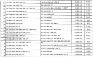 谁能给我列举20个比较有名的中小型企业名单，最好附上网址?急急急！！！！谢谢啦~