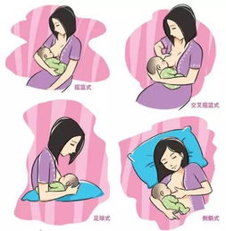 母乳喂养周 为什么要设立母乳喂养周