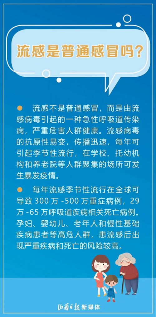 流感冷知识电视剧全集 流感知识小百科