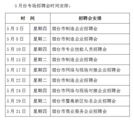 求职者看过来 烟台5月份将举行9场专场招聘会