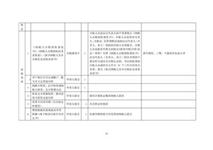 现在有一家理发店要我入股，这里理发店又是个体工商户，个体工商户是不存在股份的。想请问有什么办法。