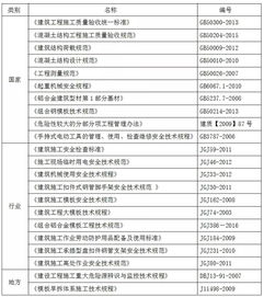 茗软云资料软件 技术学习,万科拉片式铝模板施工方案揭秘