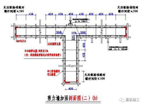 能解决大部分问题丨建筑墙 板 柱 后浇带模板加固通用做法总结