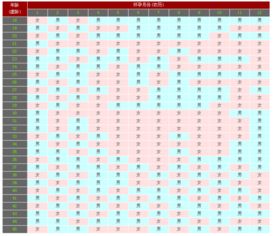 三月初五出生的男孩什么命(3月初五出生)