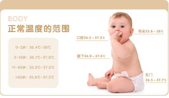 婴儿红臀，婴儿红臀的预防和护理