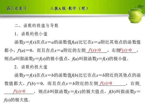 人教A版2012高三数学理全套解析一轮复习课件 2 12 导数的应用下载 数学 