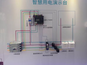 智慧用电 技防与人防让电气火灾远离你我 乐鸟