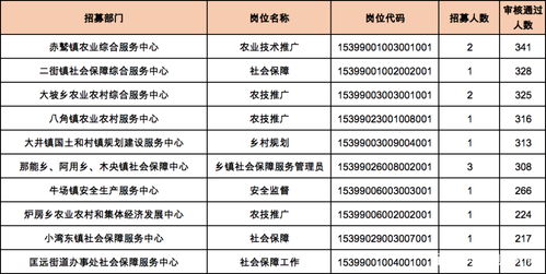 20元价位中支烟大比拼，畅销榜上的品味之选 - 5 - 635香烟网