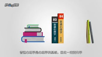 如何自学心理学并拿到相关证书