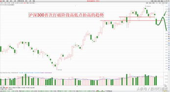 159919沪深300怎样买?深市账户可以买吗