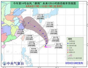 台风摩羯风力不大 13日前后影响浙江上海江苏沿海 