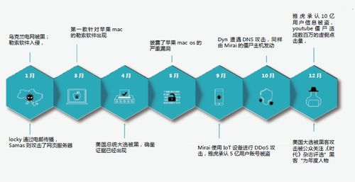 论述保险市场有哪些参与者?他们各起到什么作用?400字谢谢