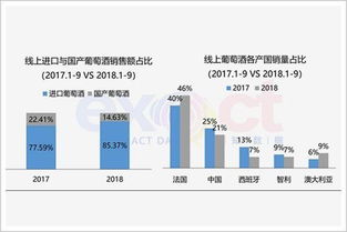 酒钢宏兴：上半年实现营收206.16亿元