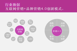 营销策划公司应如何缴税