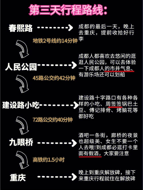 救命我好像发现了重庆成都双城游的秘密 