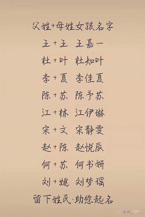 宝宝起名 给宝宝起好名,过目不忘