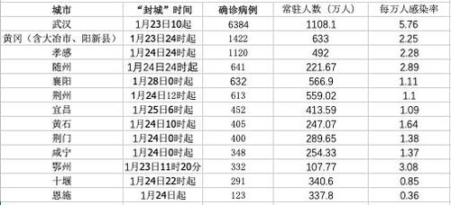 期刊查重率标准解读：多少才算合理？