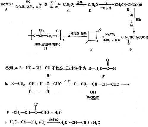 下列说法错误的是 A.煤可以直接液化.使煤与氢气作用生成液体燃料B.利用风能.生物能发电.将火力发电用煤进行脱硫处理.有利于环保C.氮化硅陶瓷.通讯光缆等都是新型无机非金属材料 