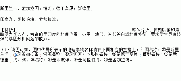 读印度略图.回答下列问题. 1 把图中代号所表示的地理事物名称填在下面相应的空格上 邻国名称 ③ ④ 河流名称 ⑤ 地形区名称 ⑥ 首都名称 ⑦ 海.湾.洋名称 