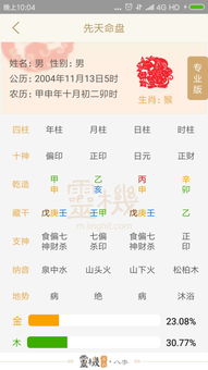 路漫漫其修远兮,莘莘学子明年考重点高中有点难 八字 