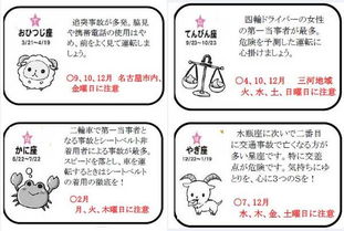 日本警方制12星座车祸概率图 射手座最安全