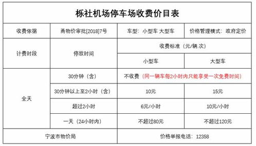 北海停车场收费标准(清潭停车场收费标准表最新)