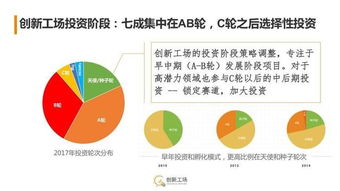 科创板4周年：持续改革创新与新能源基金的亏损应对