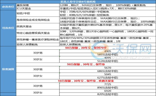 维普查重查图表 维普查重是什么？